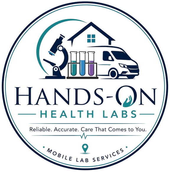 Hands-On Health Labs logo